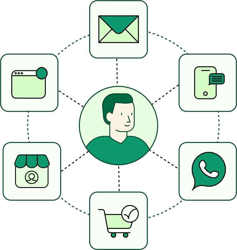 AI Chatbot Case Study Hero