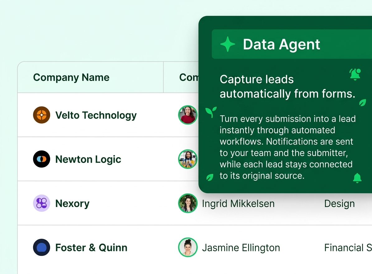 Say hello to Quantive AI